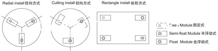 液體灌裝機(jī),稱重灌裝機(jī),定量灌裝機(jī) 液體灌裝機(jī),稱重灌裝機(jī),定量灌裝機(jī)