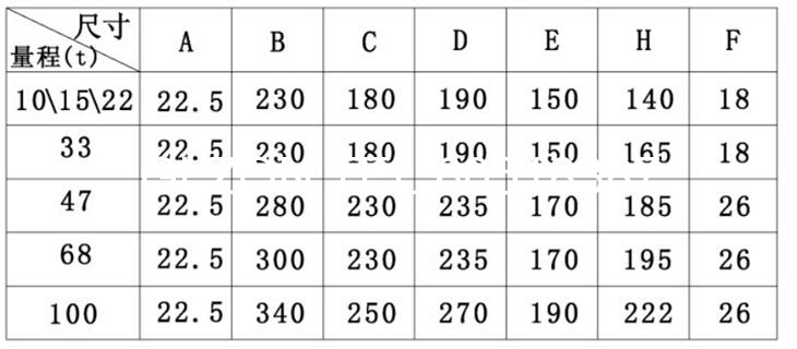 化工灌裝機,200L灌裝機,涂料油漆灌裝機,潤滑油灌裝機 化工灌裝機,200L灌裝機,涂料油漆灌裝機,潤滑油灌裝機