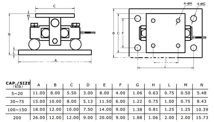 化工灌裝機,200L灌裝機,涂料油漆灌裝機,潤滑油灌裝機