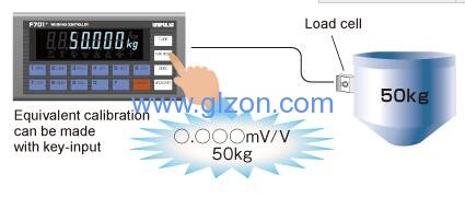液體灌裝機,稱重灌裝機,定量灌裝機 液體灌裝機,稱重灌裝機,定量灌裝機