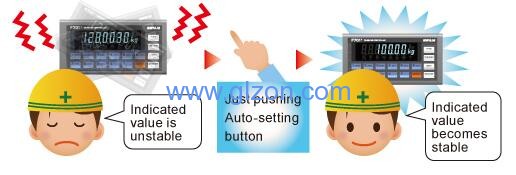 液體灌裝機,稱重灌裝機,定量灌裝機 液體灌裝機,稱重灌裝機,定量灌裝機