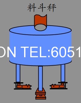 液體灌裝機,稱重灌裝機,定量灌裝機 液體灌裝機,稱重灌裝機,定量灌裝機