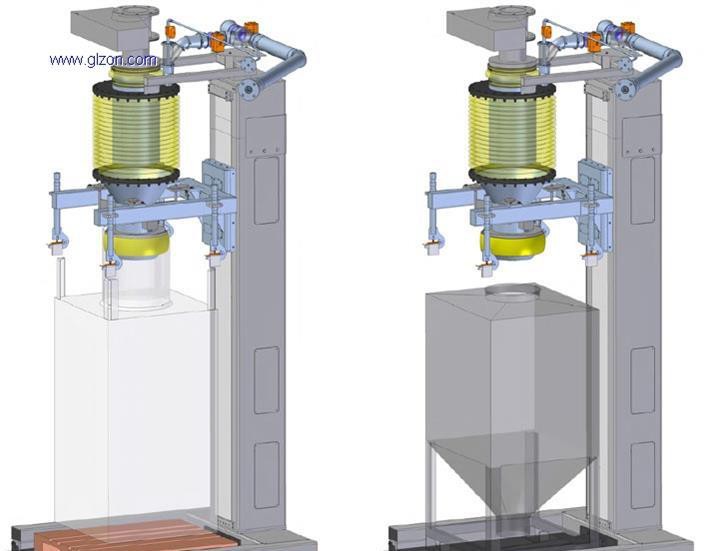 全自動灌裝機|液體灌裝生產(chǎn)線|干粉砂漿包裝機|噸袋包裝機
