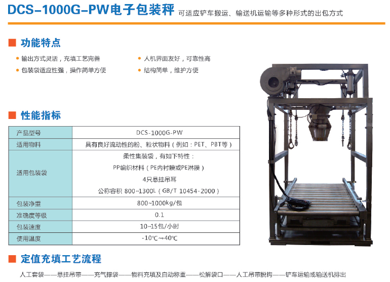 液體灌裝機(jī),干粉砂漿包裝機(jī),全自動(dòng)灌裝設(shè)備,噸袋包裝機(jī)
