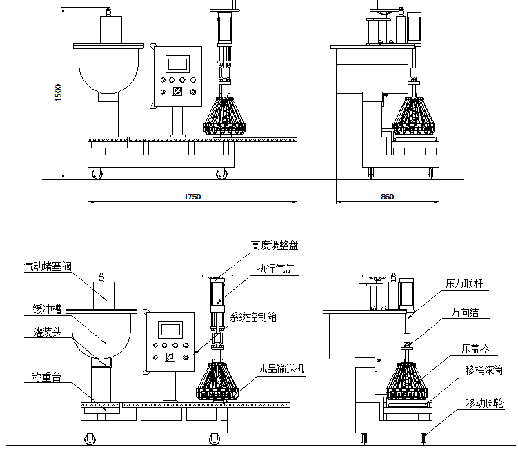灌裝生產線,化工灌裝機,涂料灌裝機,自動灌注機,稱重灌裝機,防爆灌裝機 灌裝生產線,化工灌裝機,涂料灌裝機,自動灌注機,稱重灌裝機,防爆灌裝機
