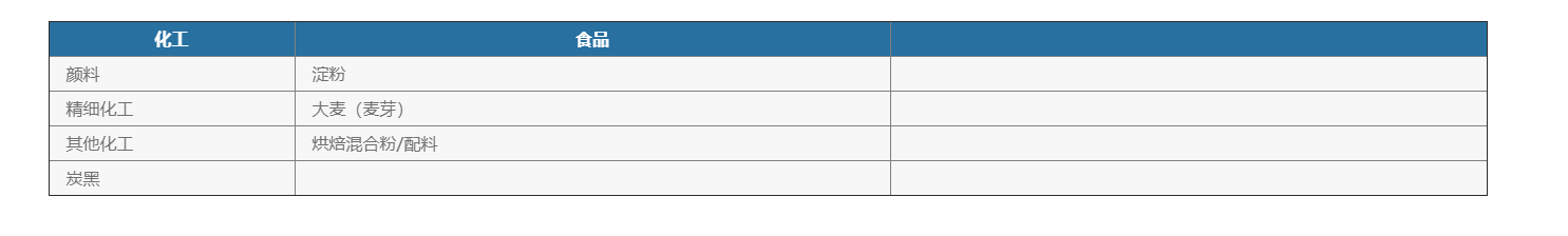 灌裝生產線,化工灌裝機,涂料灌裝機,自動灌注機,稱重灌裝機,防爆灌裝機 灌裝生產線,化工灌裝機,涂料灌裝機,自動灌注機,稱重灌裝機,防爆灌裝機