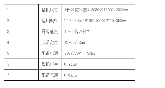 液體灌裝機,稱重灌裝機,定量灌裝機 液體灌裝機,稱重灌裝機,定量灌裝機
