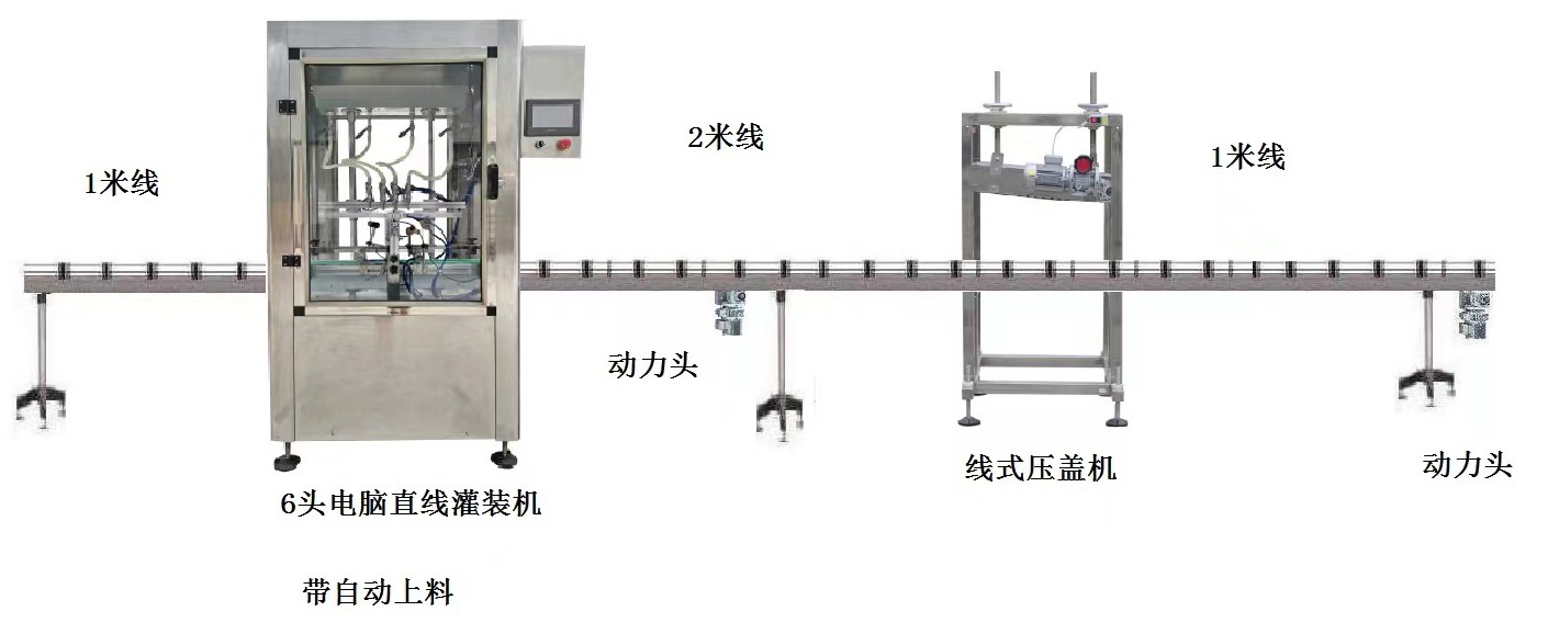 液體灌裝機(jī),稱(chēng)重灌裝機(jī),定量灌裝機(jī)