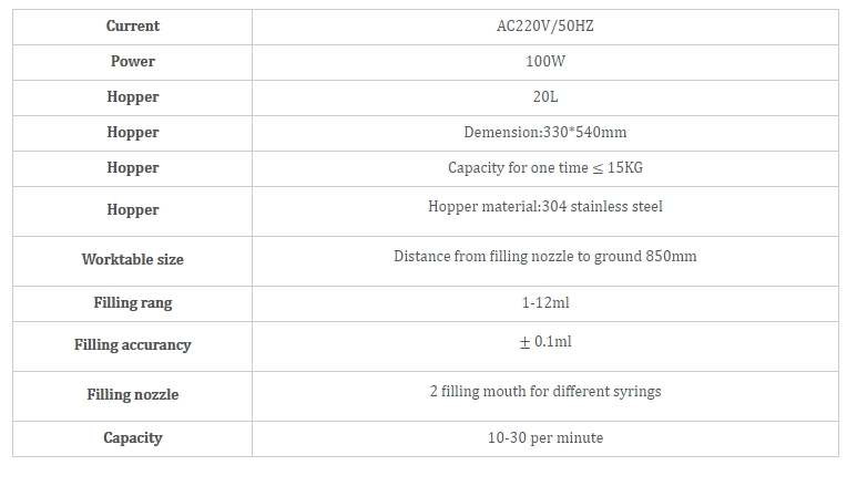 Semi Automatic Syringe Filling Machine ( Glass, Plastic Syringe, 10-30 Syringes/Min )