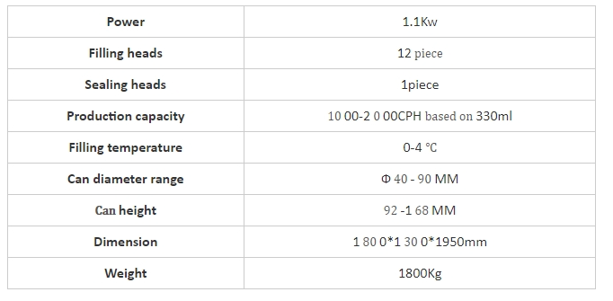 Drum Filling Machine Drum Filling Machine