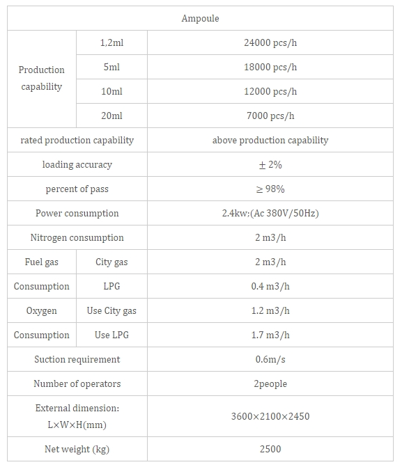 Drum Filling Machine Drum Filling Machine