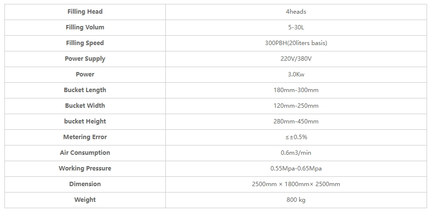 Drum Filling Machine Drum Filling Machine