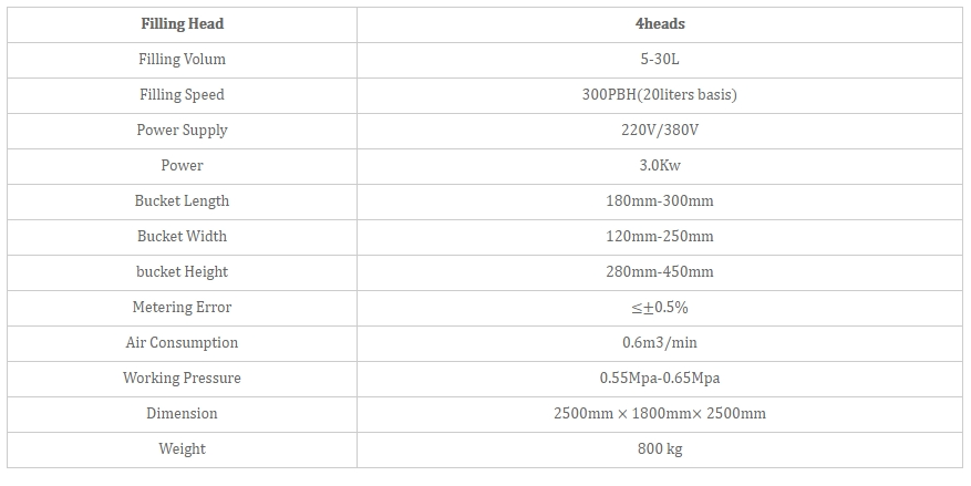 Drum Filling Machine