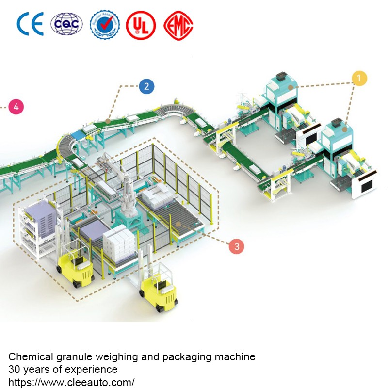 液體灌裝機,稱重灌裝機,定量灌裝機