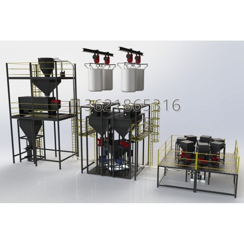 全自動(dòng)包裝線